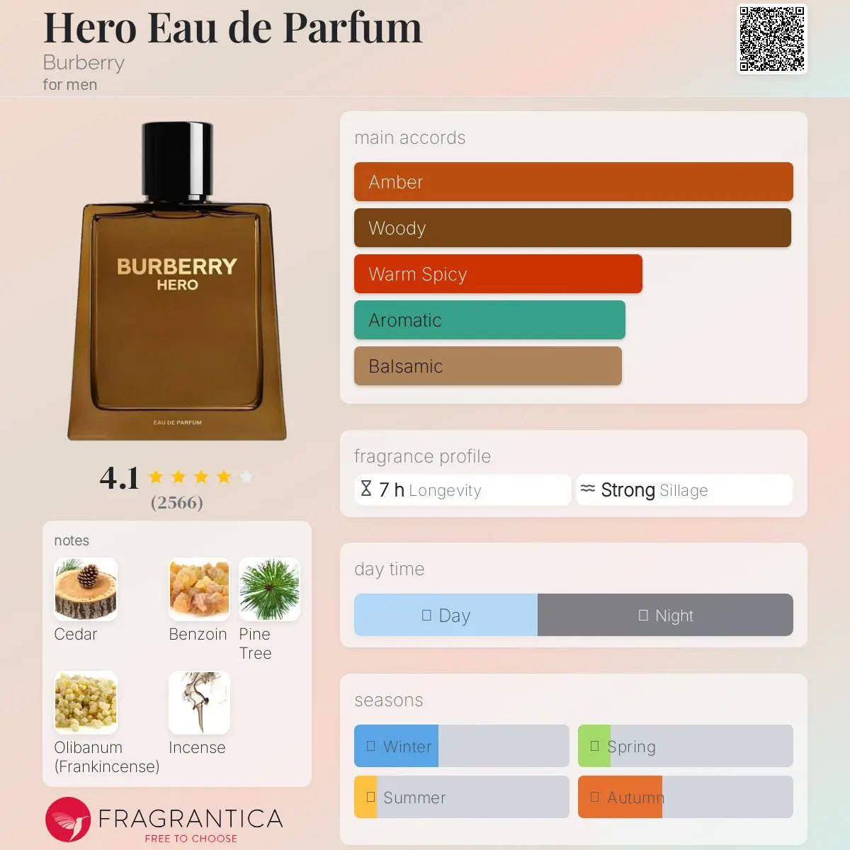 Burberry "Hero" - Imagen 2