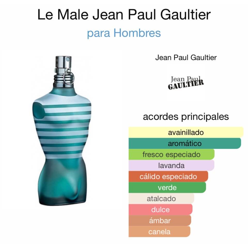 Jean Paul Gaultier "Le Male" - Imagen 2